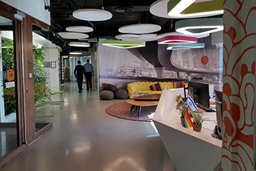 משרדים לחברות היי טק באזור שרונה והסביבה