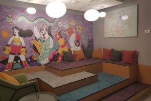 משרדים להשכרה תל אביב