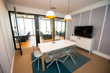 השכרת משרדים בתל אביב